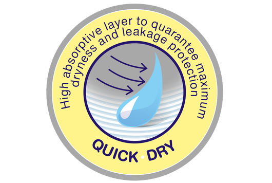 quick-dry